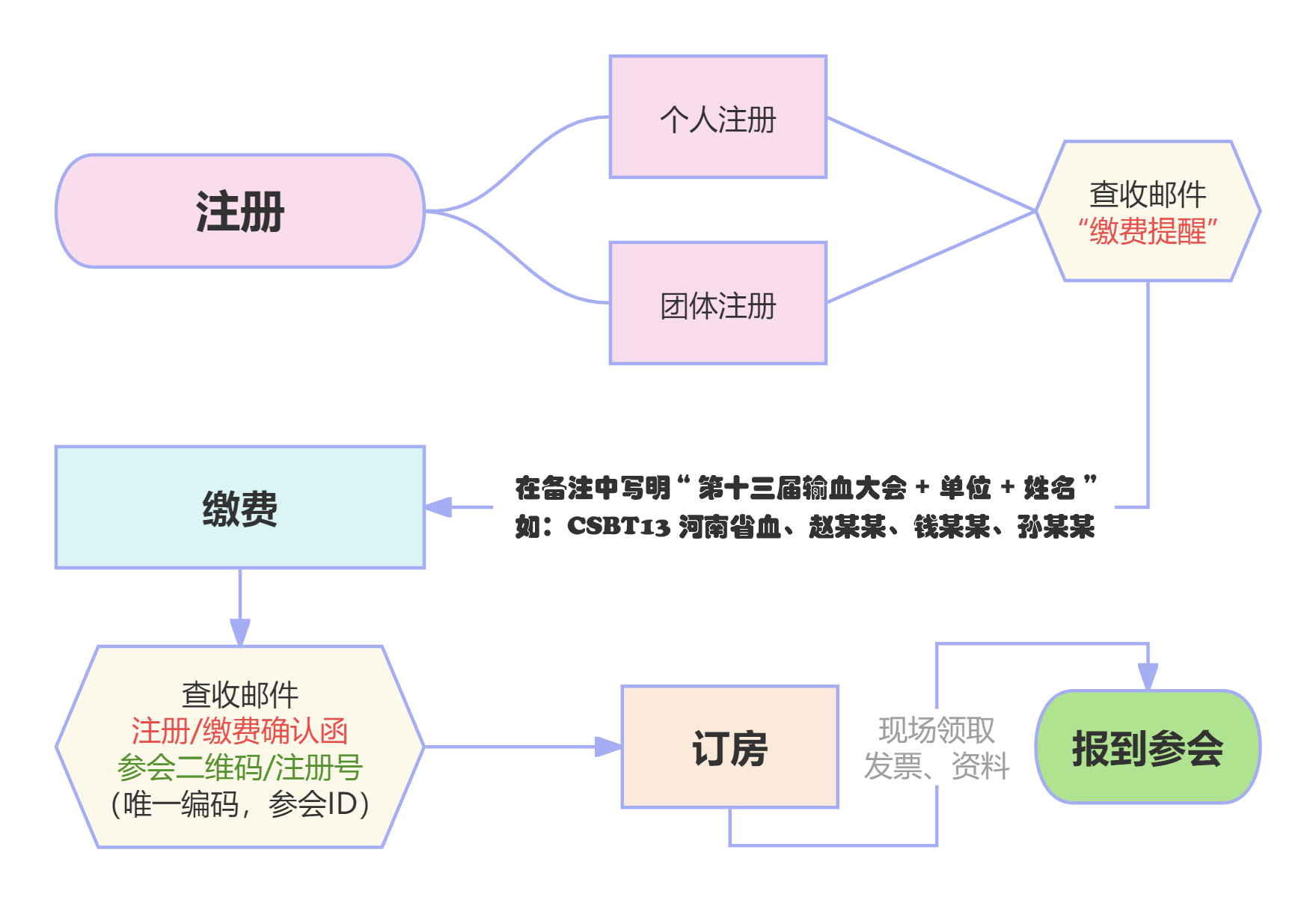 ABUIABAEGAAgtfWtzgYovI67uQYw3w04twk